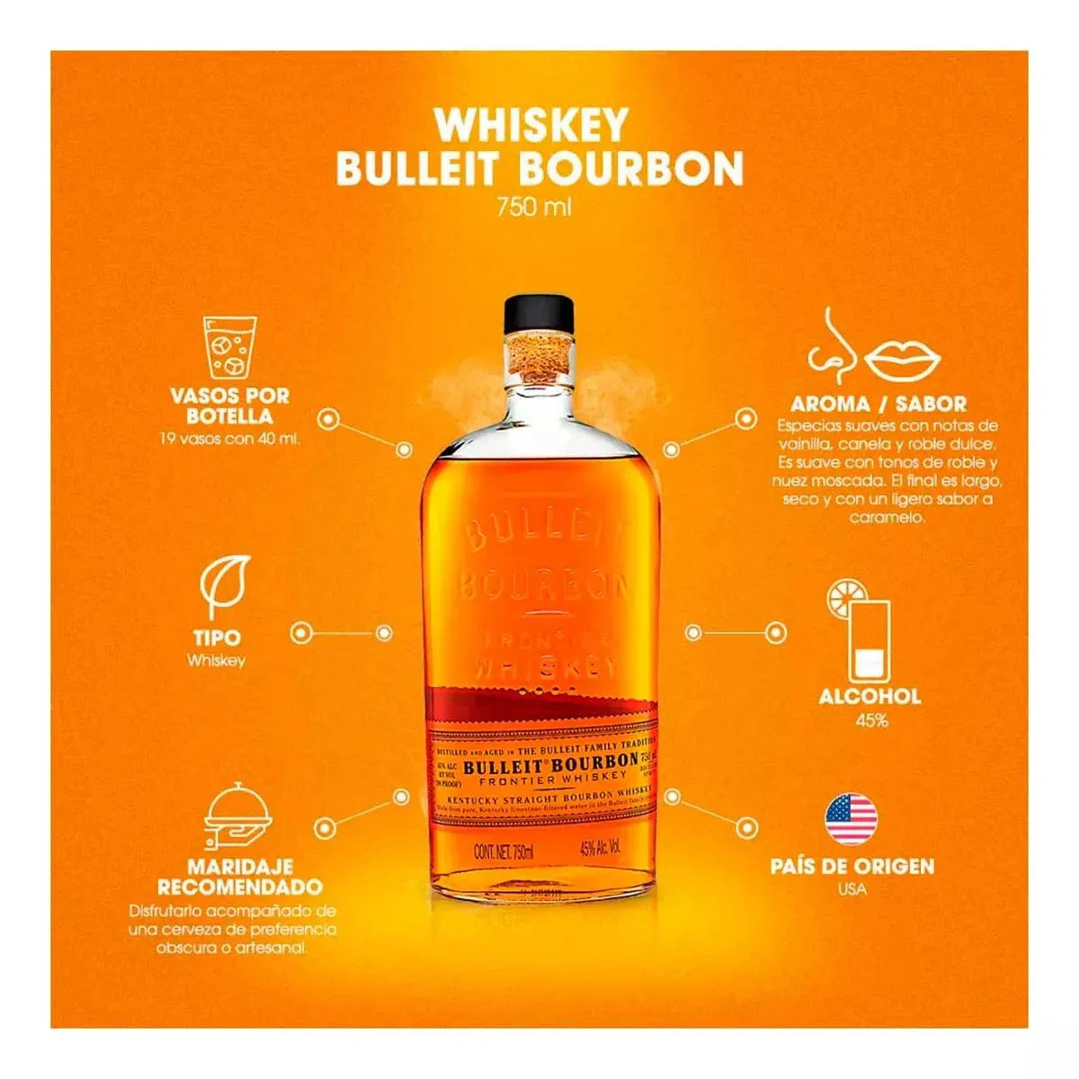 KIT BULLEIT BOURBON: Whiskey Bulleit 750cc + 2 Tazas Bulleit